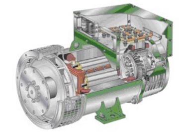 屏山发电机内部结构图